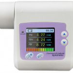 Peakflow & Spirometry